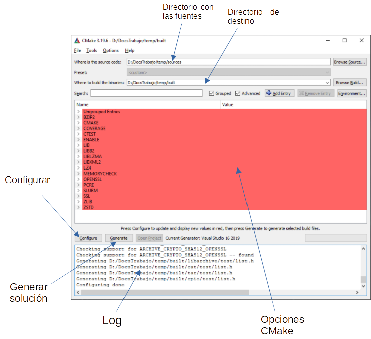 Esquema de CMake para compilar OpenCV 4.5.2 en Windows 10